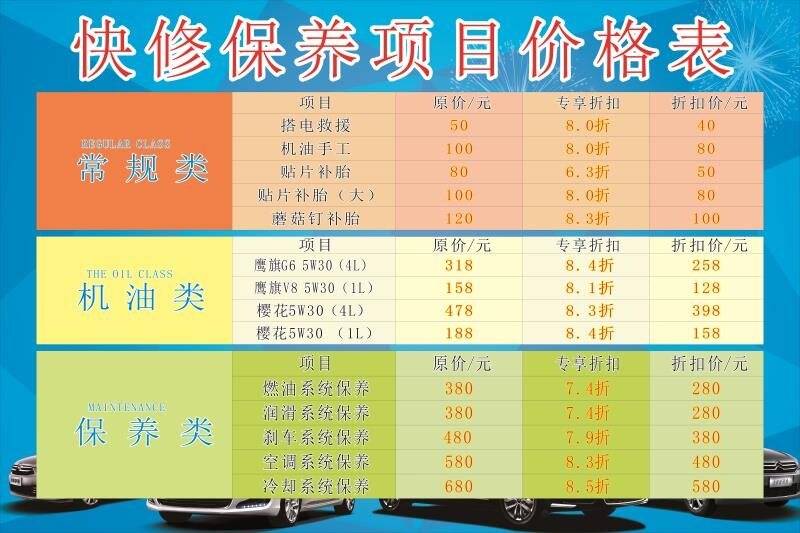 汽车配件：选择与维护指南